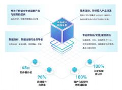 專業(yè)數(shù)據(jù)處理服務(wù)，助力新媒體平臺(tái)高效運(yùn)營(yíng)